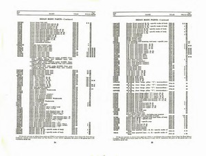 1923 Ford Body Parts List-24-25.jpg